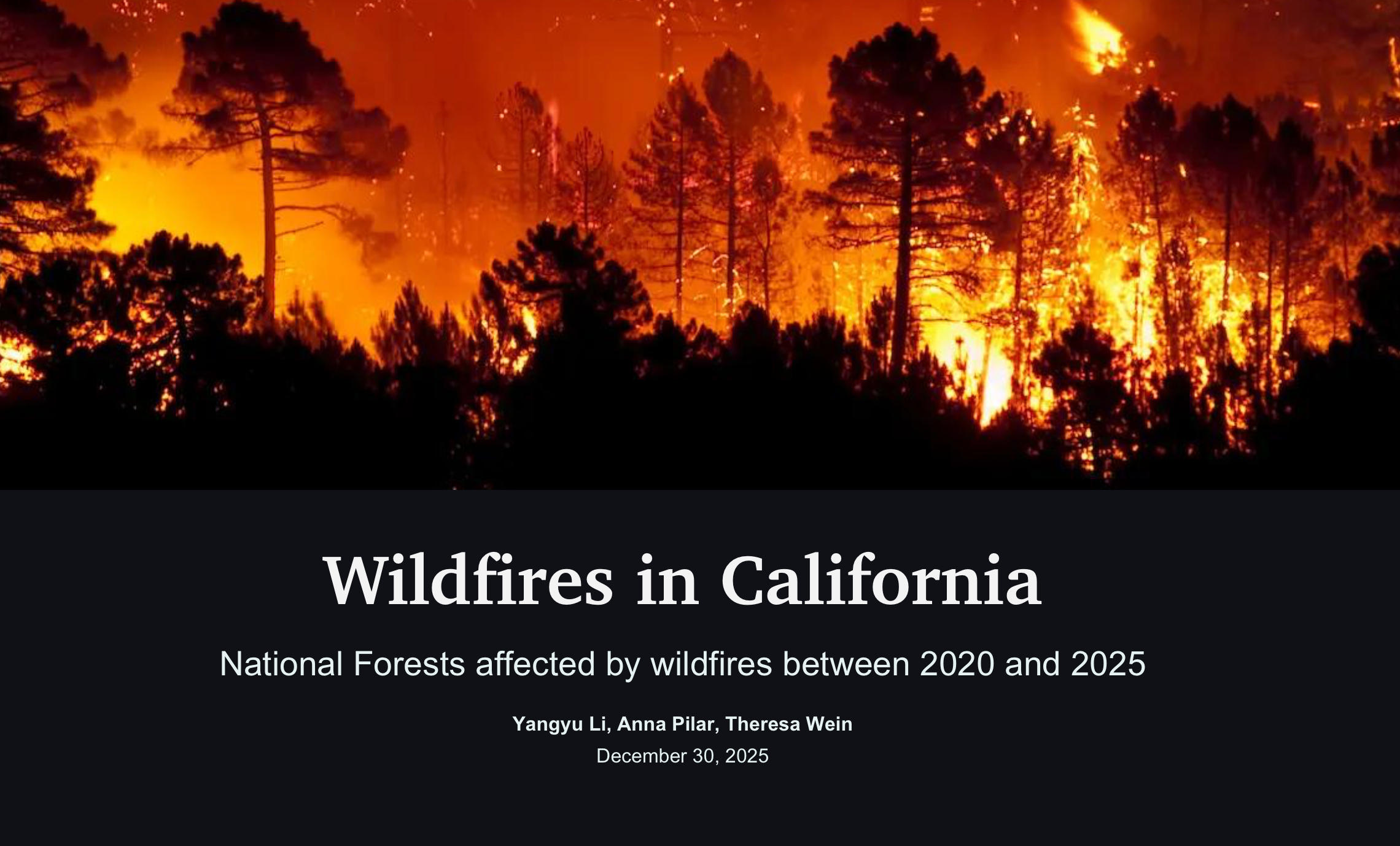 Visualization of the Impact of California Wildfires on National Forests