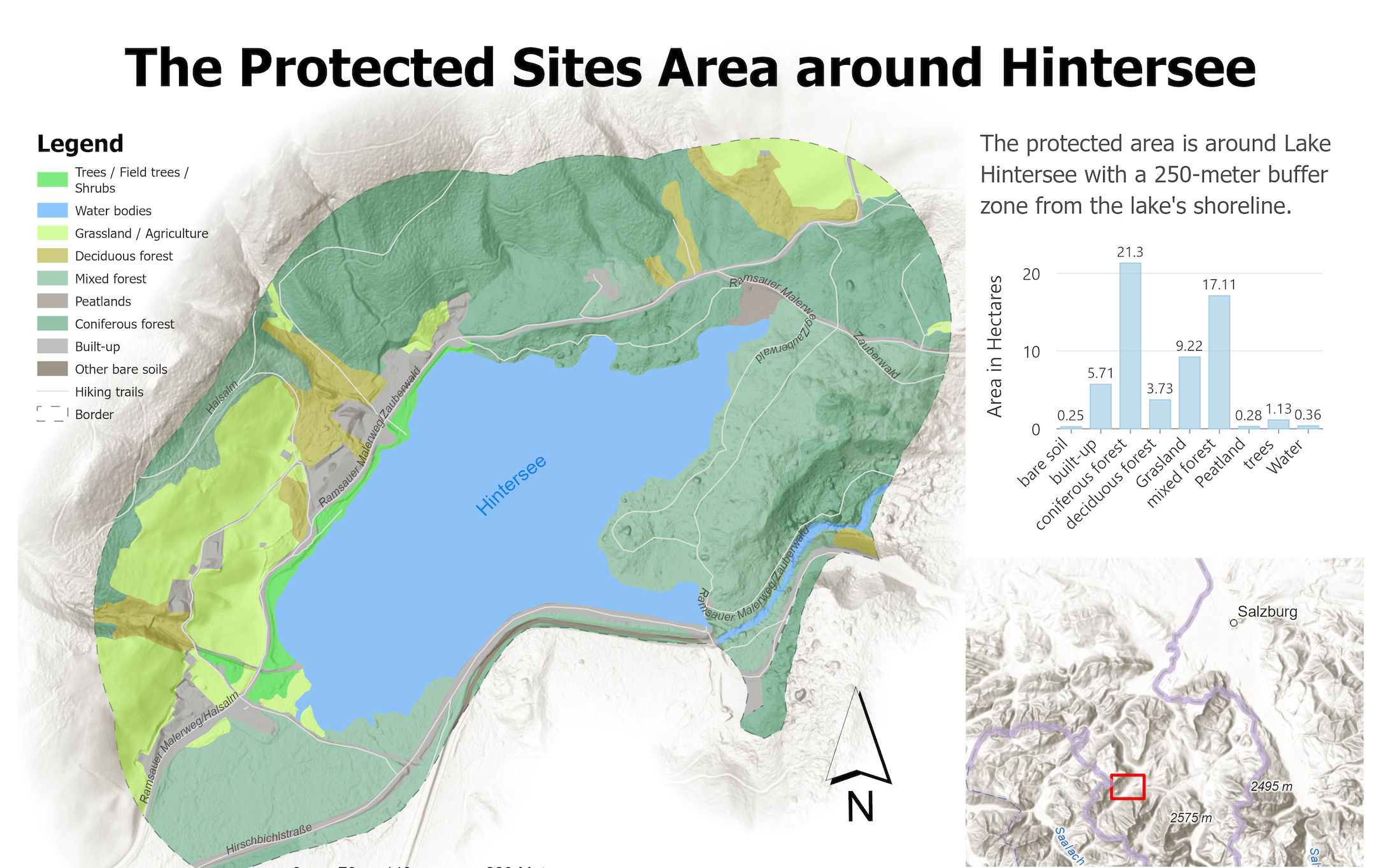 The Protected Sites Area around Hintersee