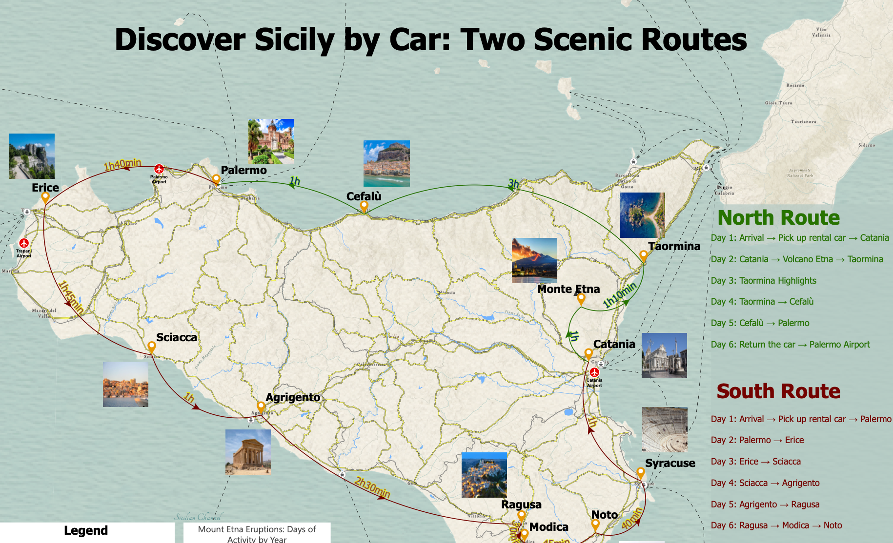 A Thematic Tourism Map of Two Self-drive Travel Itineraries across Sicily